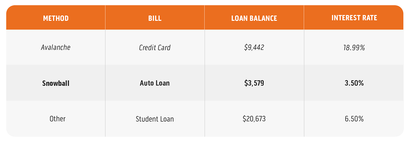 https://www.incrediblebank.com/assets/files/4rcWDFli/BLOG_INCRED_HowToSaveMoney2022_F.png